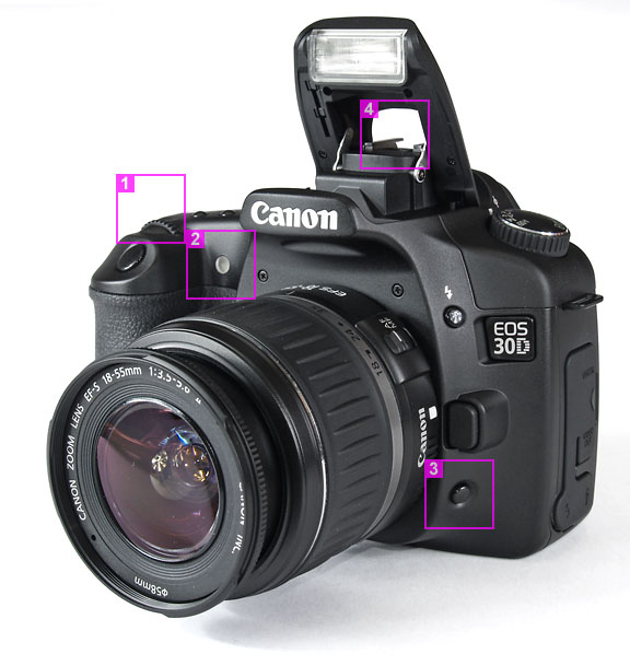 Canon 30D - front view