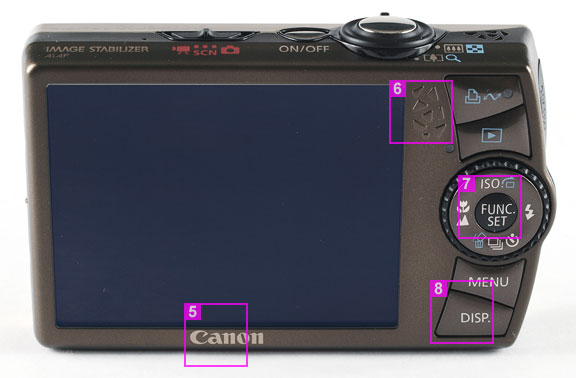 Canon IXUS 870 IS