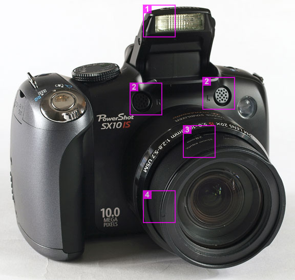 Инструкция для фотоаппарата canon powershot sx10 is