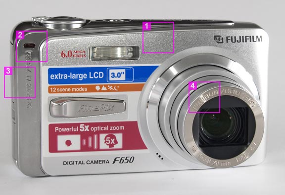 Fujifilm-F650 - front view