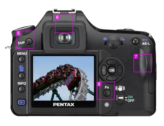 Pentax K100D - back