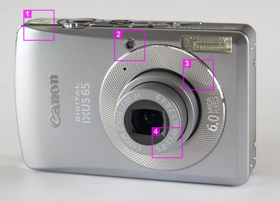 Canon IXUS 65 - front view
