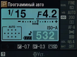 Nikon D5000
