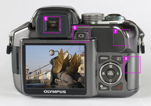 Olympus SP-550UZ - back