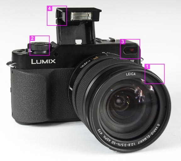 Panasonic Lumix DMC-L1 - front view