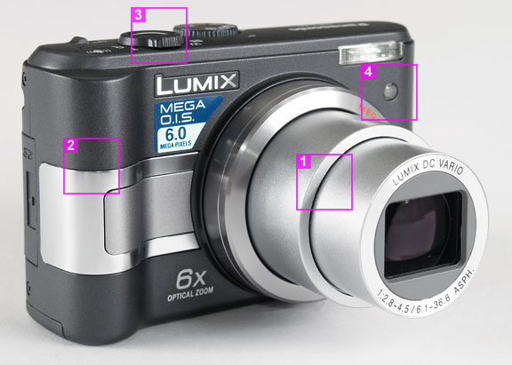 Panasonic Lumix DMC-LZ5 - front view