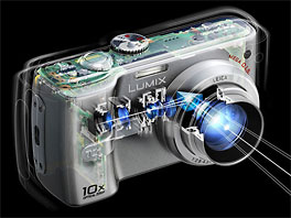 Panasonic Lumix DMC-TZ1 - optical scheme