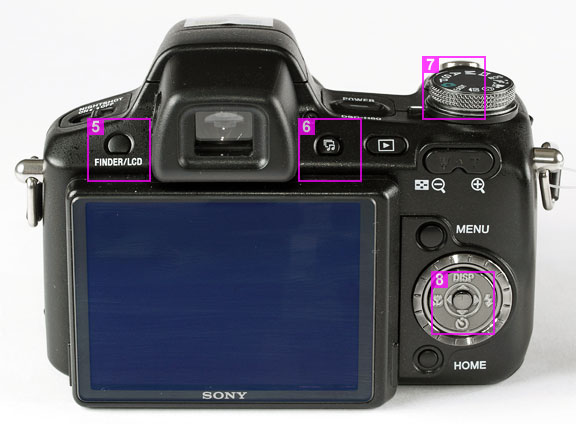 Sony Cyber-shot DSC-H50